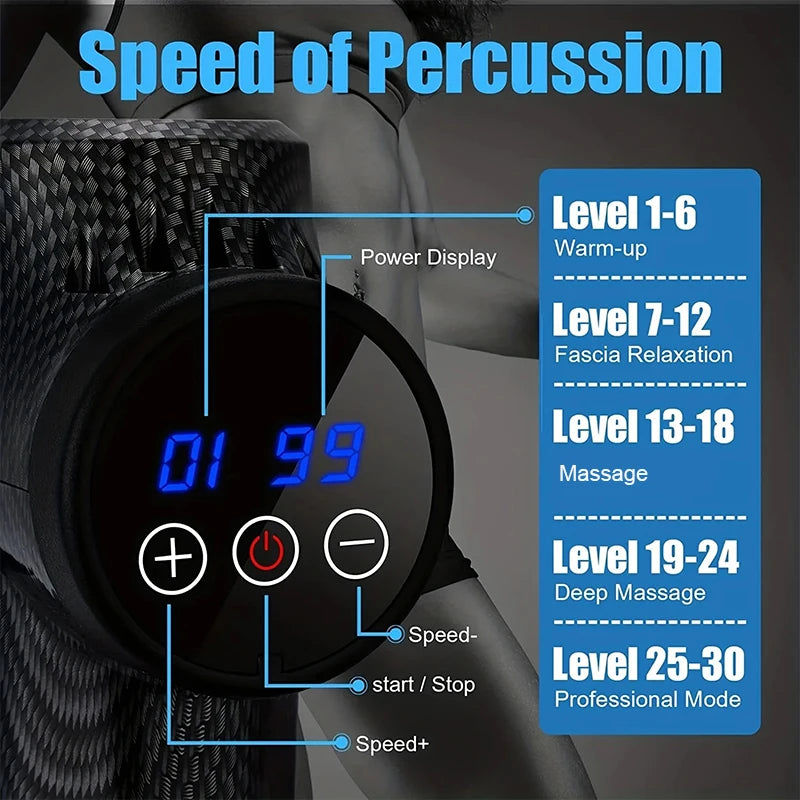 Deep Tissue Percussion Massage Gun - Electric Muscle Relaxation Tool for Back, Neck & Shoulders