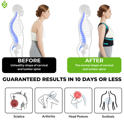 Posture Correction Device™