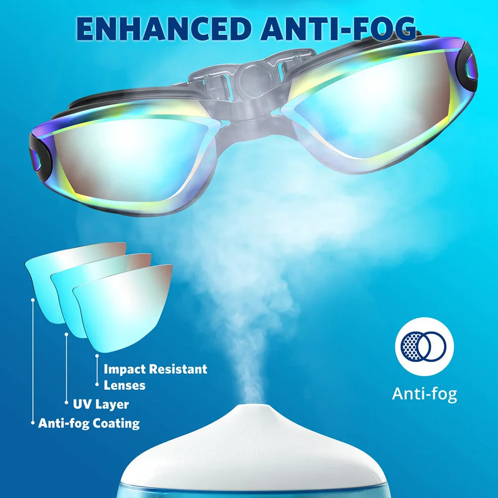 Professional Waterproof Swimming Goggles - Anti-Fog, 100% UV Protection, No Leak Design for Adults & Youth